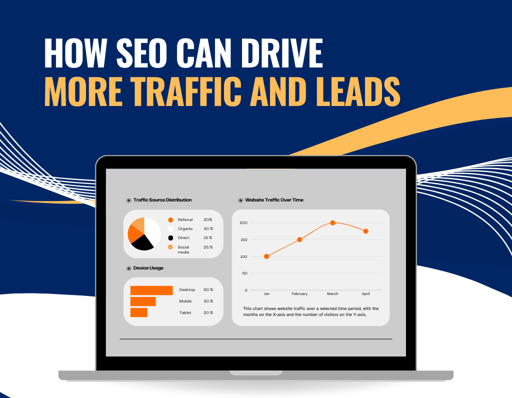 How SEO Can Drive More Traffic and Leads